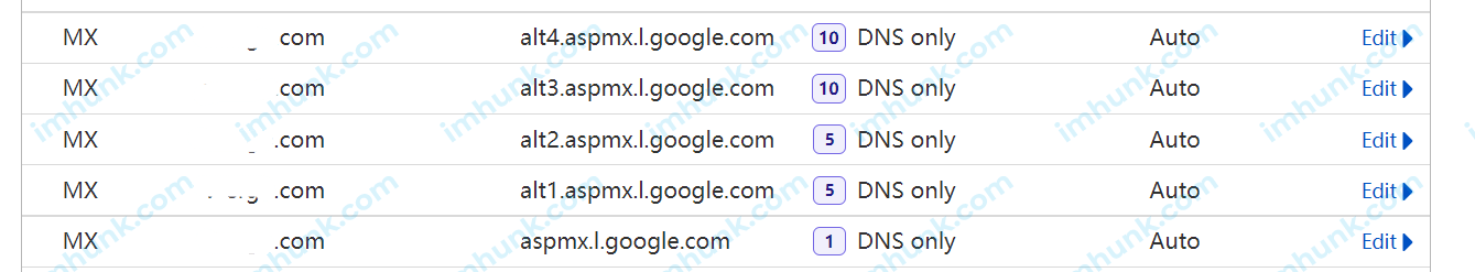  Google email MX record value