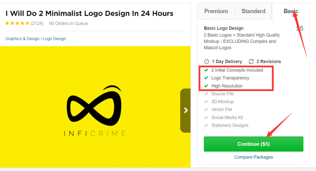  How to outsource logo and hand drawn video on fiverr 8