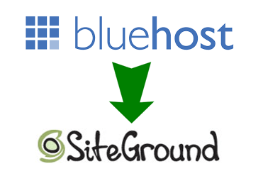  The bluehost website moves to the siteground